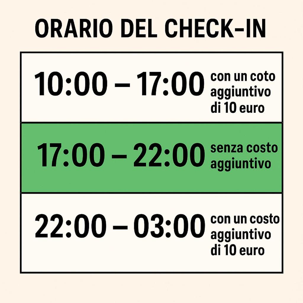Il Vano Della Scimmia Aeroporto Catania Ngoại thất bức ảnh
